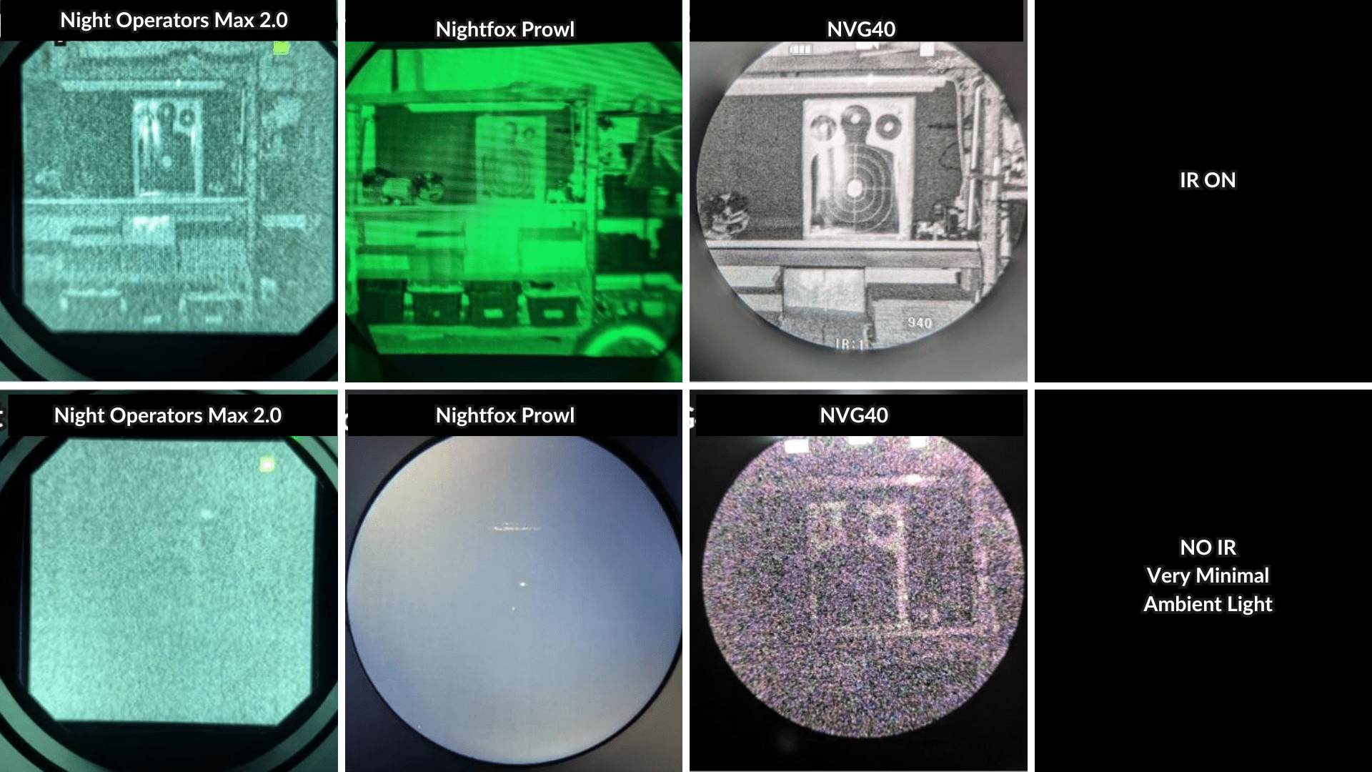 The Best Night Vision Monocular Under $200 - Good Nite Gear