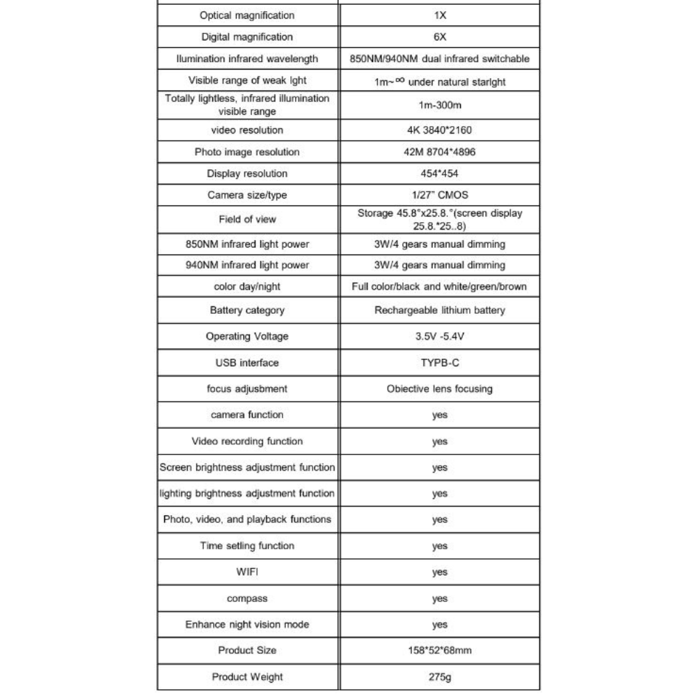 NVG40 Pro Digital Night Vision Monocular - Good Nite Gear
