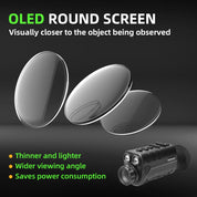 NVG40 Pro Digital Night Vision Monocular - Good Nite Gear