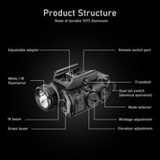 RovyVon GL4 Pro - Good Nite Gear