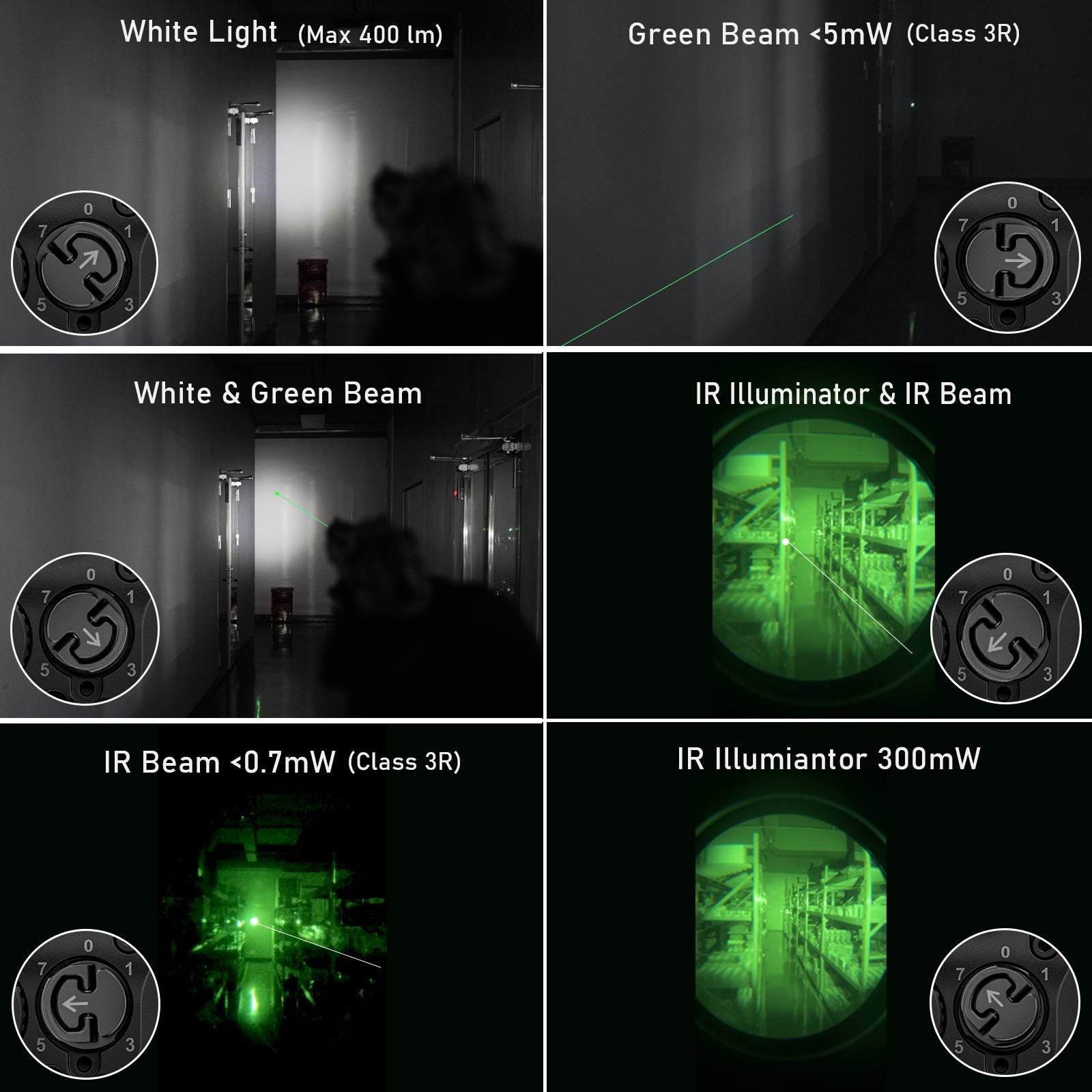 RovyVon GL4 Pro - Good Nite Gear