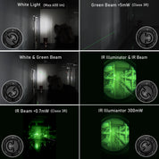 RovyVon GL4 Pro - Good Nite Gear