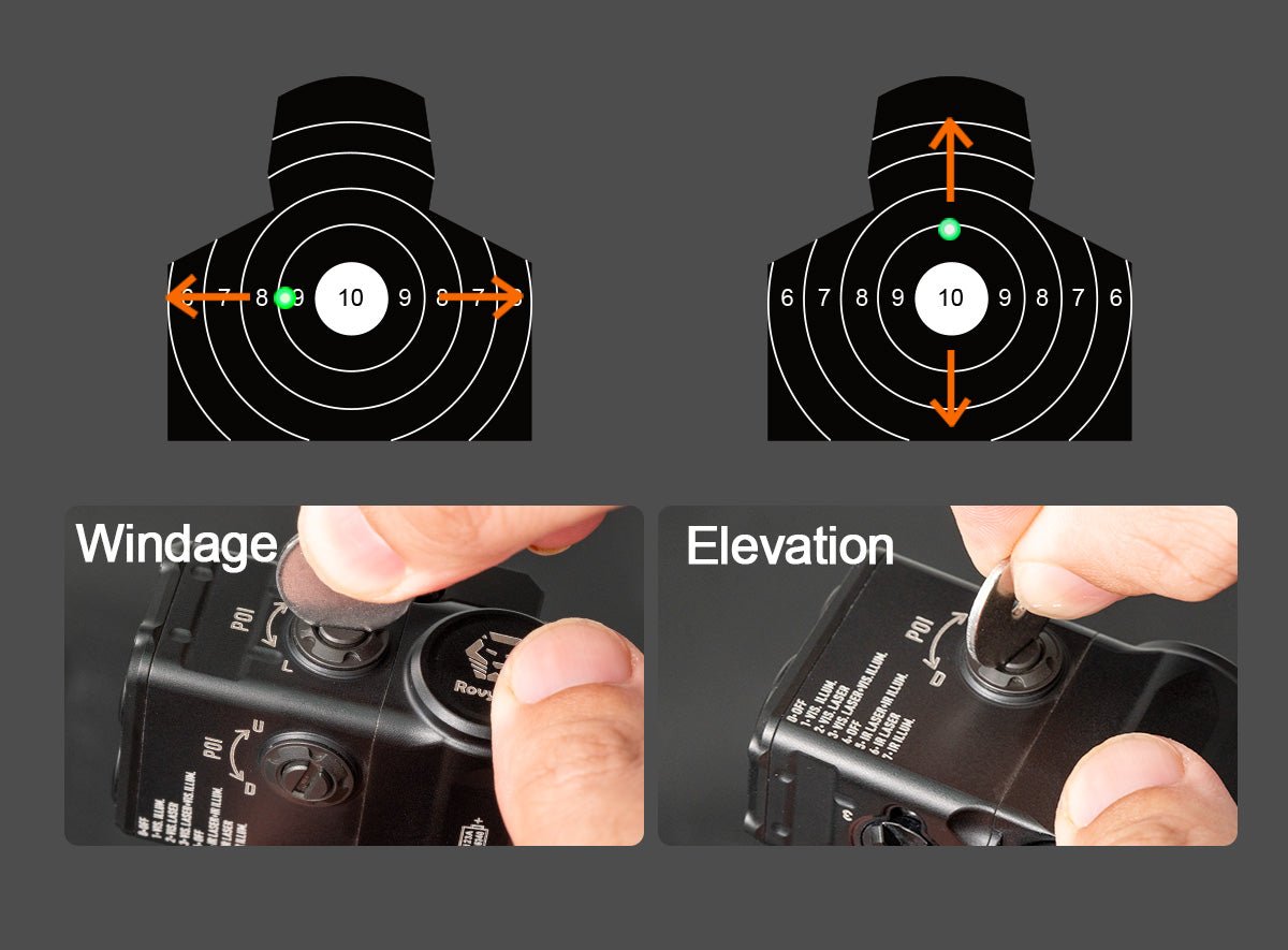 RovyVon GL5 Pro 4 - IN - 1 400 Lumens Rail - mounted Light - Good Nite Gear