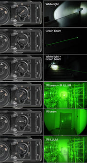 RovyVon GL5 Pro 4 - IN - 1 400 Lumens Rail - mounted Light - Good Nite Gear