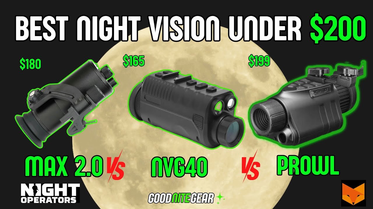 Best Night Vision Monoculars Under $200 (2026) - Good Nite Gear