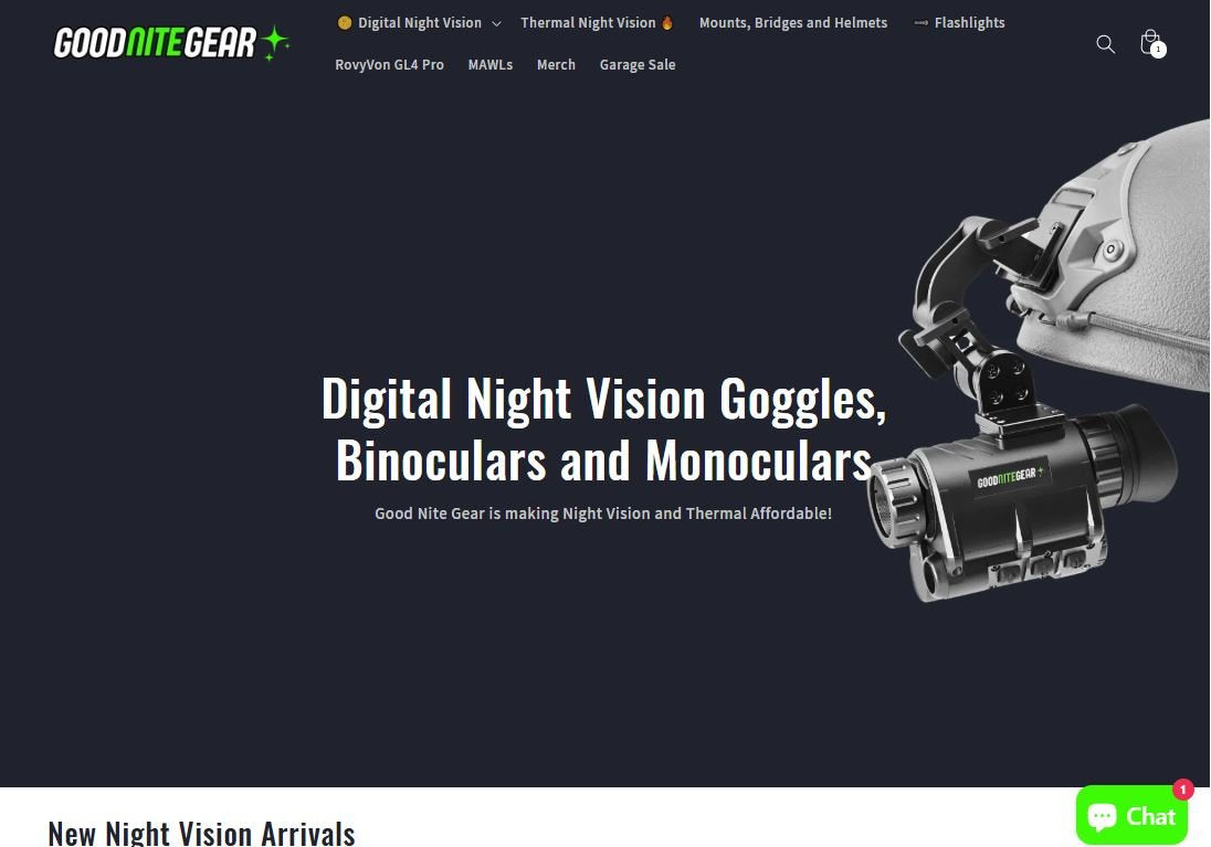 Night Vision For Sale- Best Places to Buy NVGs - Good Nite Gear