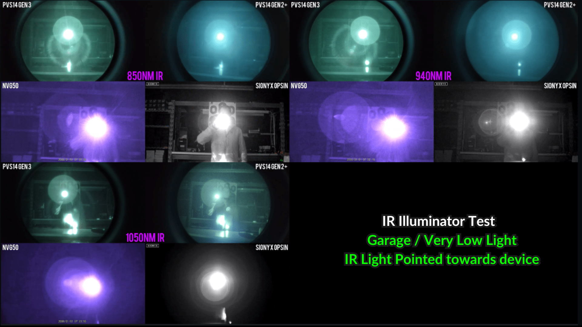 Testing the "Out of Band" 1050nm IR Illuminator from Sionyx against 850nm and 940nm with a Gen 2+ PVS14, Gen 3 PVS14, Sionyx Opsin and NVG50 - Good Nite Gear