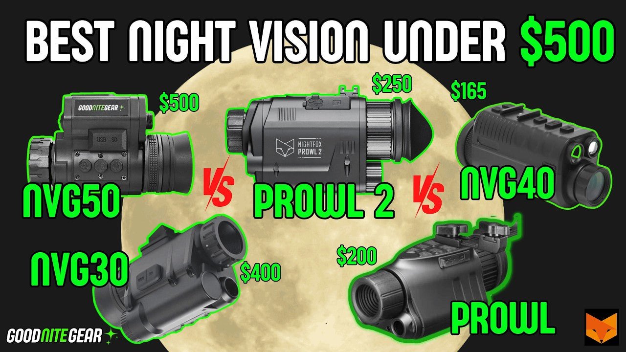 The 5 Best Entry Level Digital Night Vision Devices Under $500 (2026) - Good Nite Gear