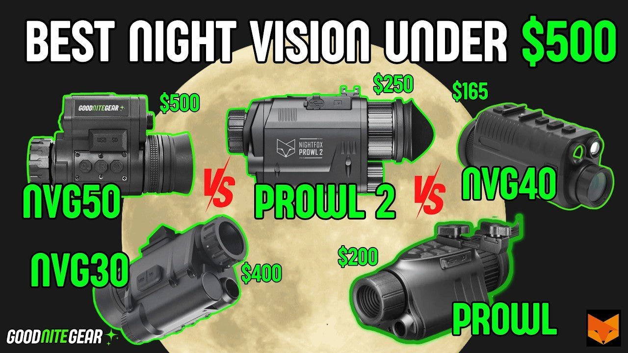 The 5 Best Entry Level Digital Night Vision Devices Under $500 (2026) - Good Nite Gear