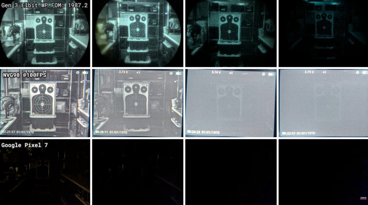 What is the Difference Between Digital Night Vision and Night Vision? - Good Nite Gear
