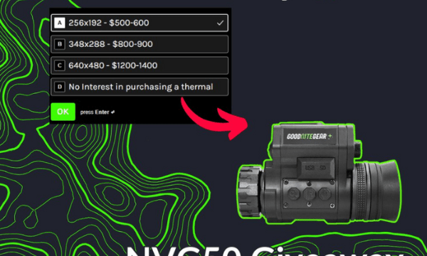 What is Thermal Monocular? - Good Nite Gear