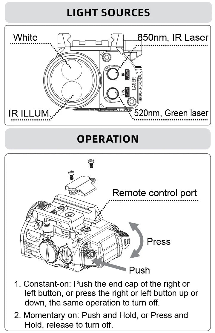 RovyVon GL4 Pro Rail Mounted Light IR Laser with Illuminator