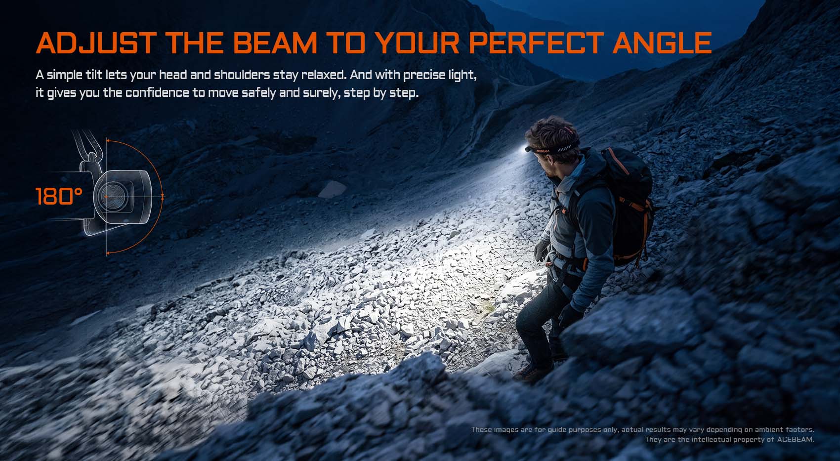 Acebeam H18 Dual-Source Right Angle Headlamp with Red Light — 4,000 Lumens, USB-C Rechargeable (Cool White)