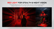 Acebeam H18 Dual-Source Right Angle Headlamp with Red Light — 4,000 Lumens, USB-C Rechargeable (Cool White)