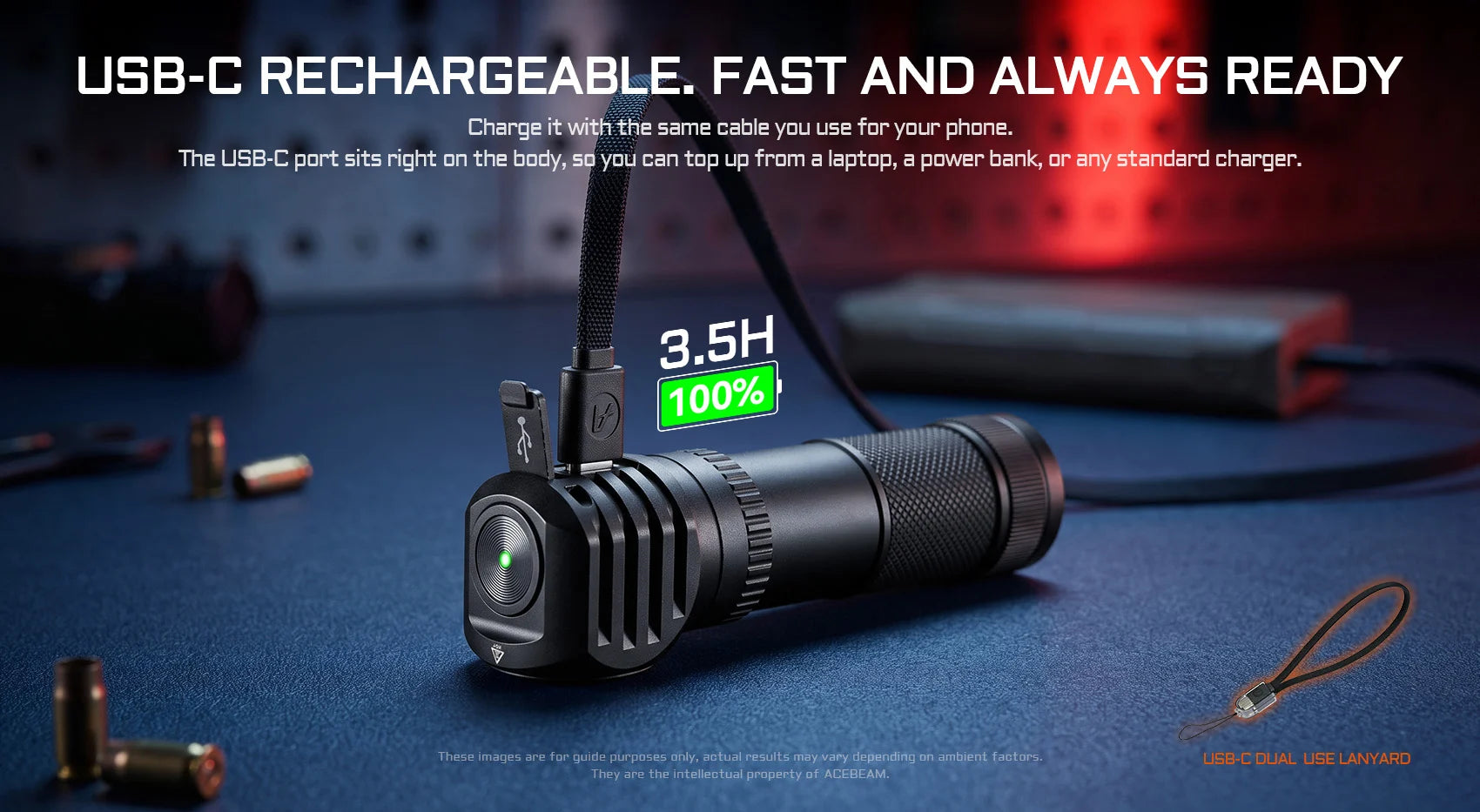 Acebeam H18 Dual-Source Right Angle Headlamp with Red Light — 4,000 Lumens, USB-C Rechargeable (Cool White)