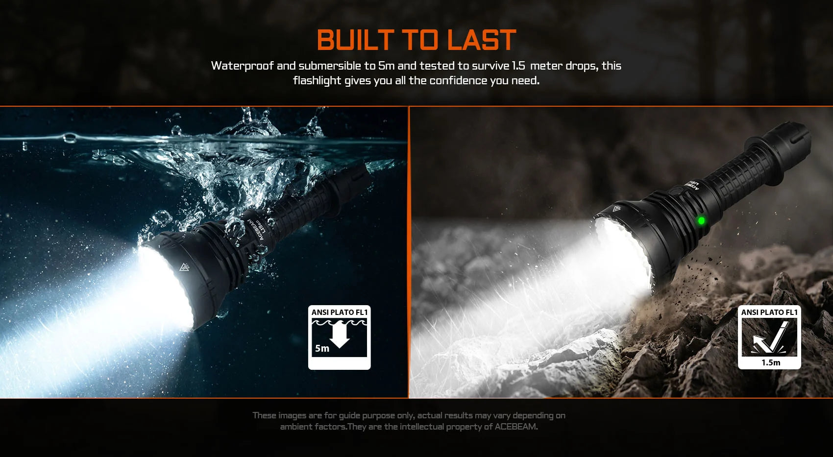 Acebeam L19 2.0 Predator Hunting Kit — Osram LED, 1,650 Lumens, 1,300m Throw, Complete Weapon-Ready Loadout