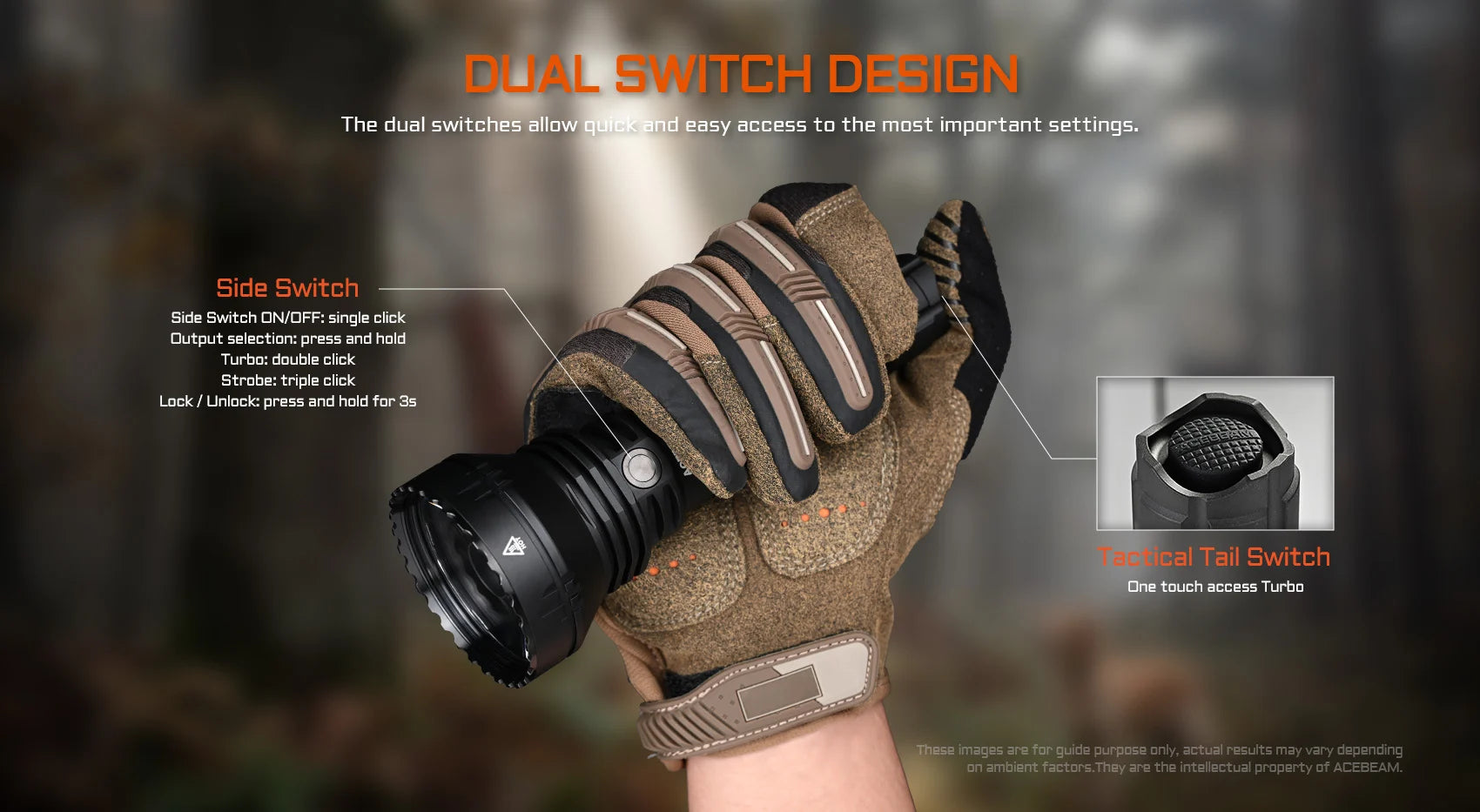Acebeam L19 2.0 Predator Hunting Kit — Osram LED, 1,650 Lumens, 1,300m Throw, Complete Weapon-Ready Loadout