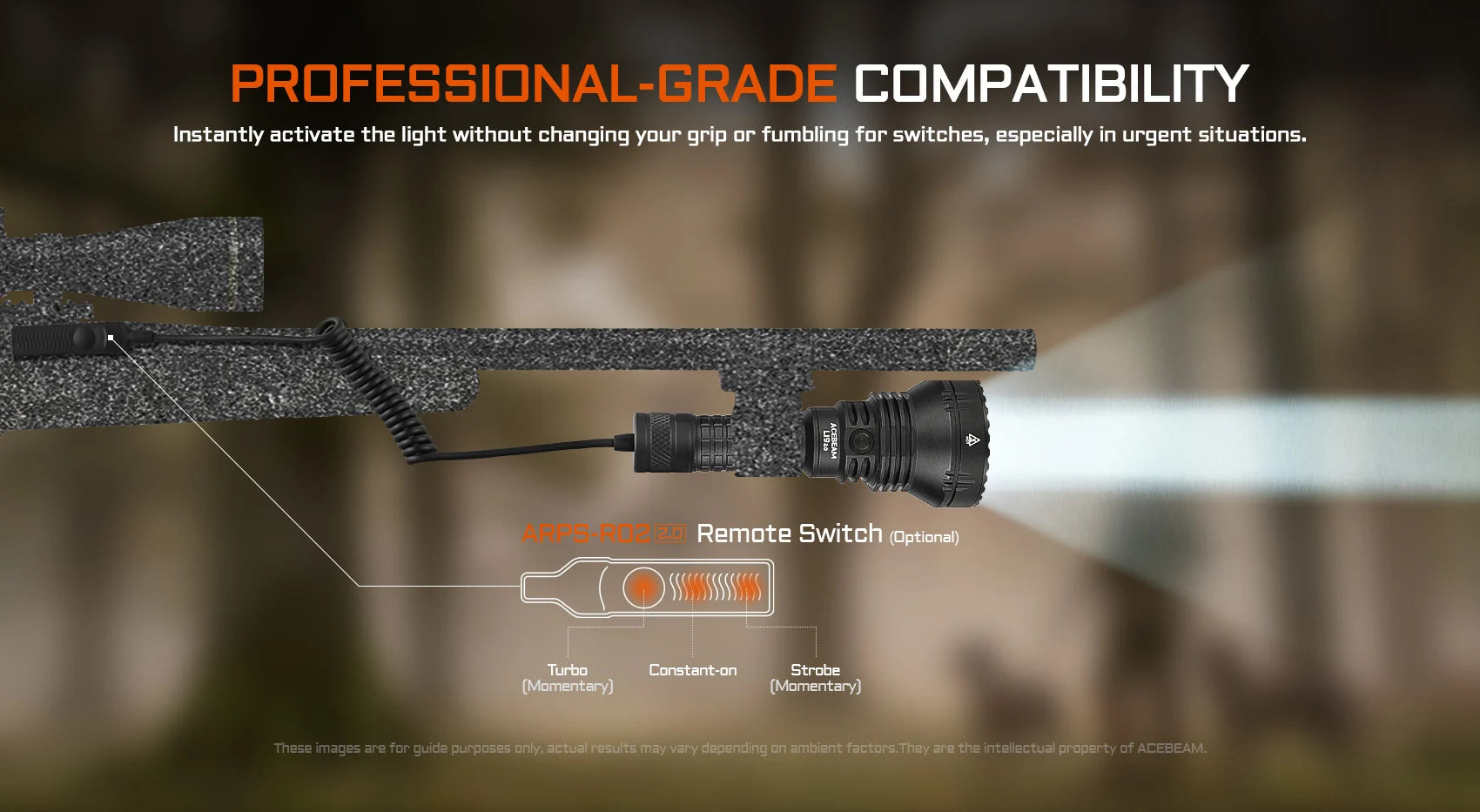 Acebeam L19 2.0 Predator Hunting Kit — Osram LED, 1,650 Lumens, 1,300m Throw, Complete Weapon-Ready Loadout