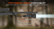 Acebeam L19 2.0 Predator Hunting Kit — Osram LED, 1,650 Lumens, 1,300m Throw, Complete Weapon-Ready Loadout