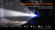 Acebeam P20 Professional Long Distance Flashlight — 5,600 Lumens, 1,454m Throw, Dual 21700 USB-C