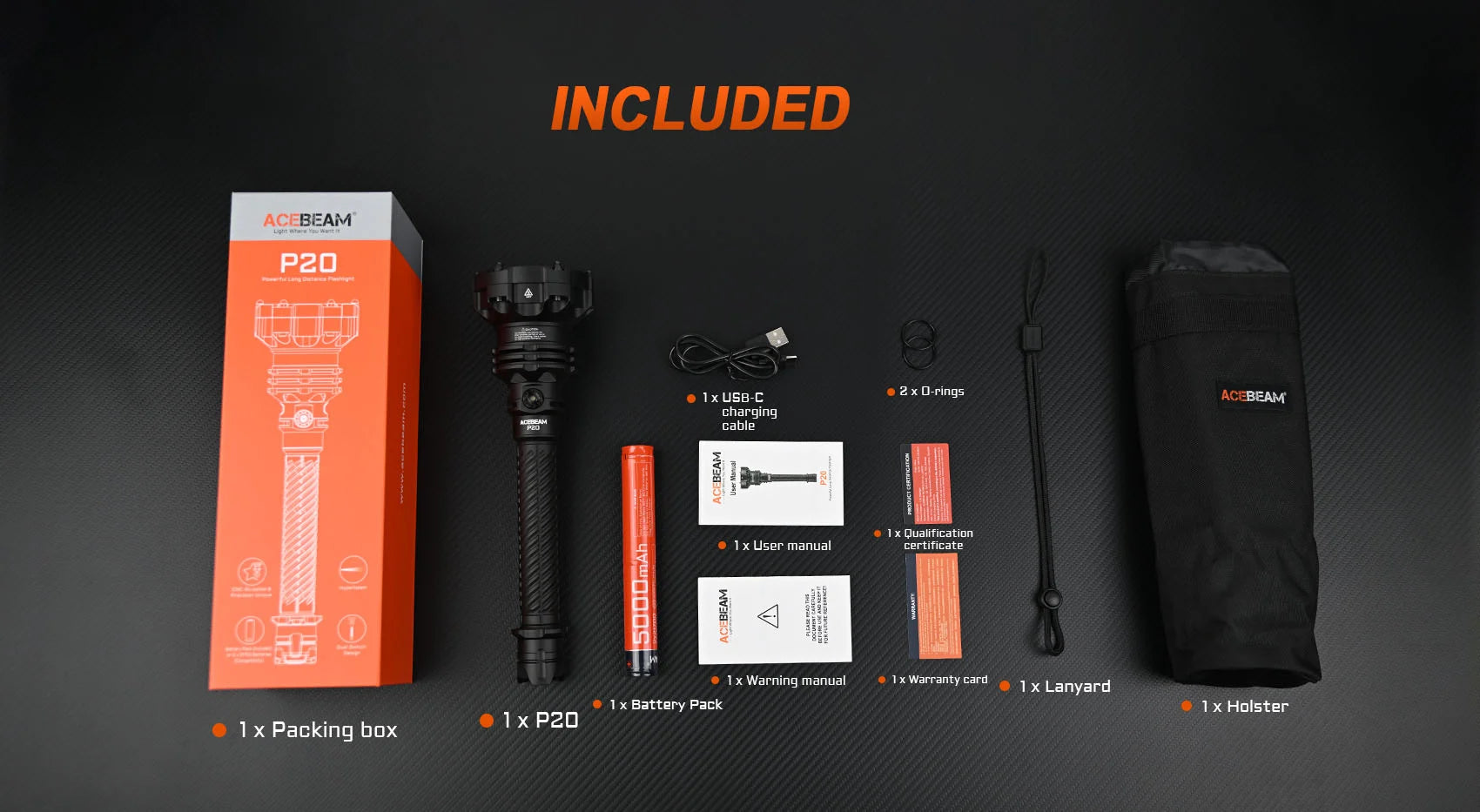 Acebeam P20 Professional Long Distance Flashlight — 5,600 Lumens, 1,454m Throw, Dual 21700 USB-C