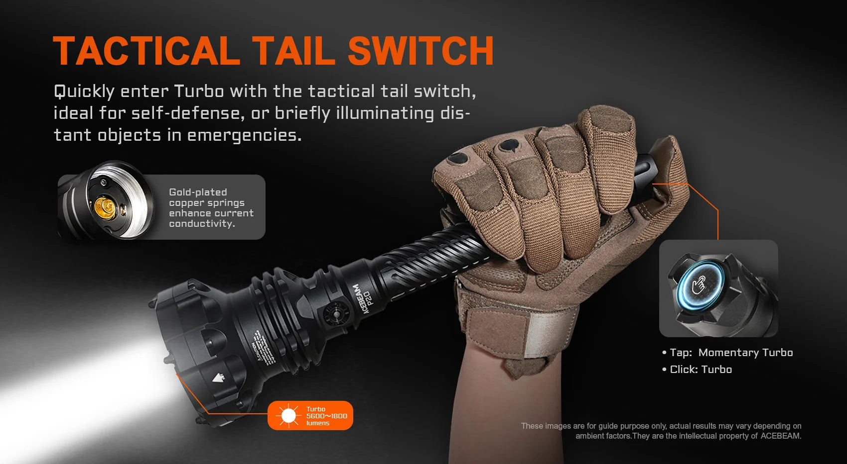 Acebeam P20 Professional Long Distance Flashlight — 5,600 Lumens, 1,454m Throw, Dual 21700 USB-C