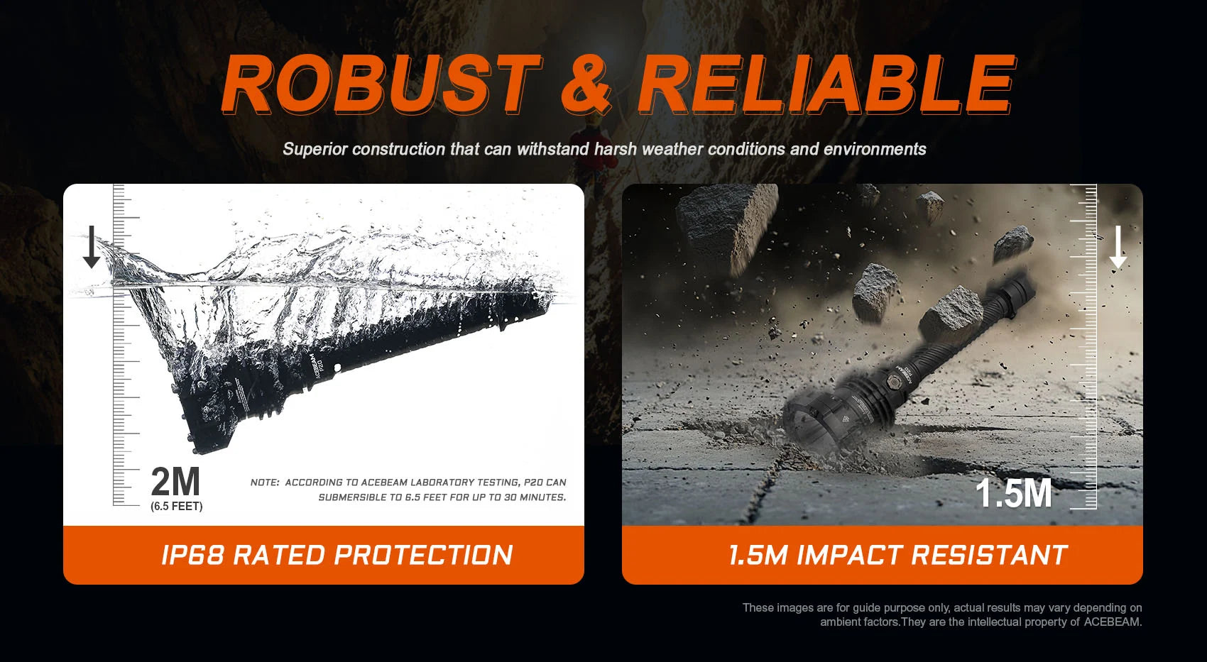 Acebeam P20 Professional Long Distance Flashlight — 5,600 Lumens, 1,454m Throw, Dual 21700 USB-C