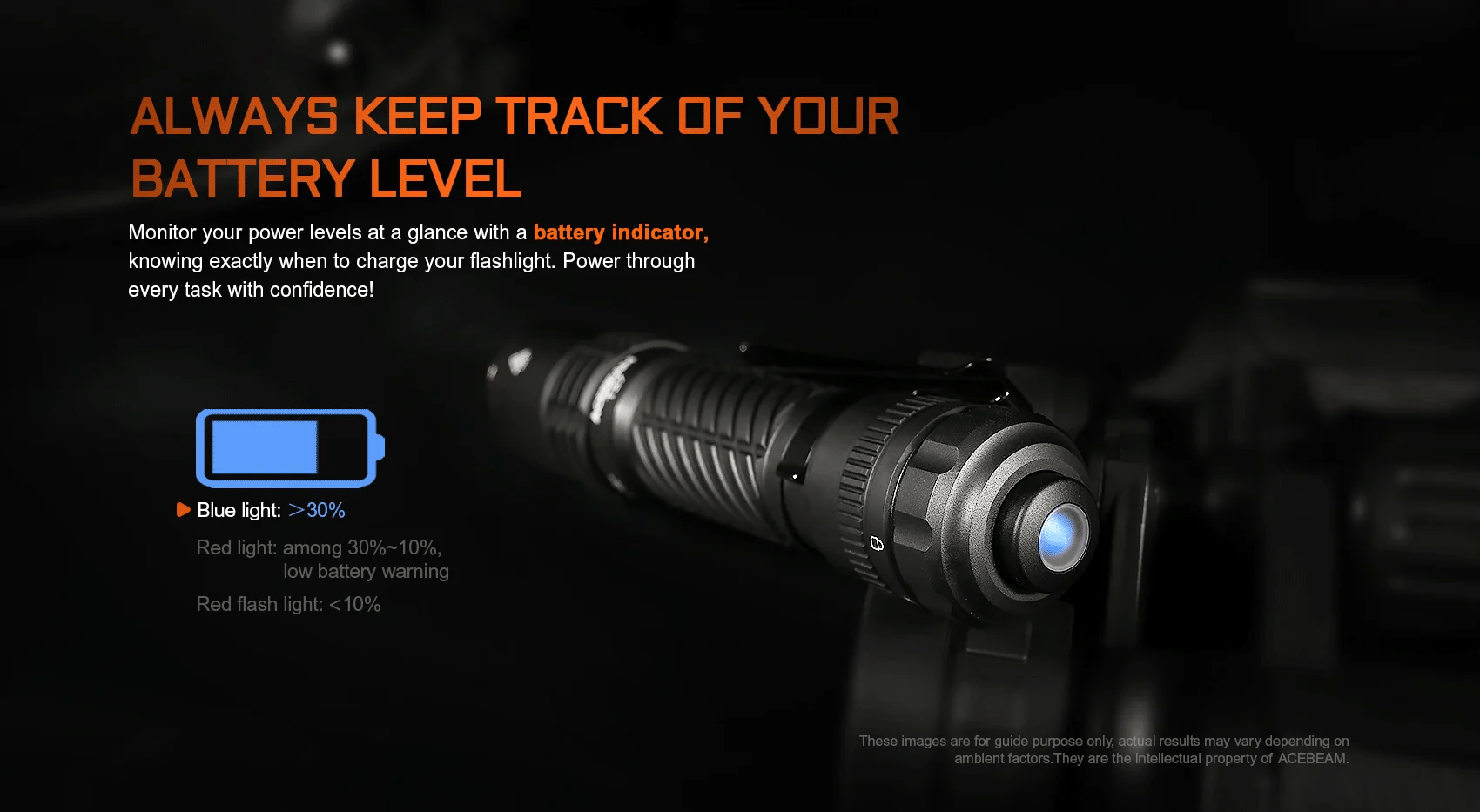 Acebeam T37 Tactical & Duty Flashlight — 4,000 Lumens, 440m Throw, USB-C Rechargeable (Black)