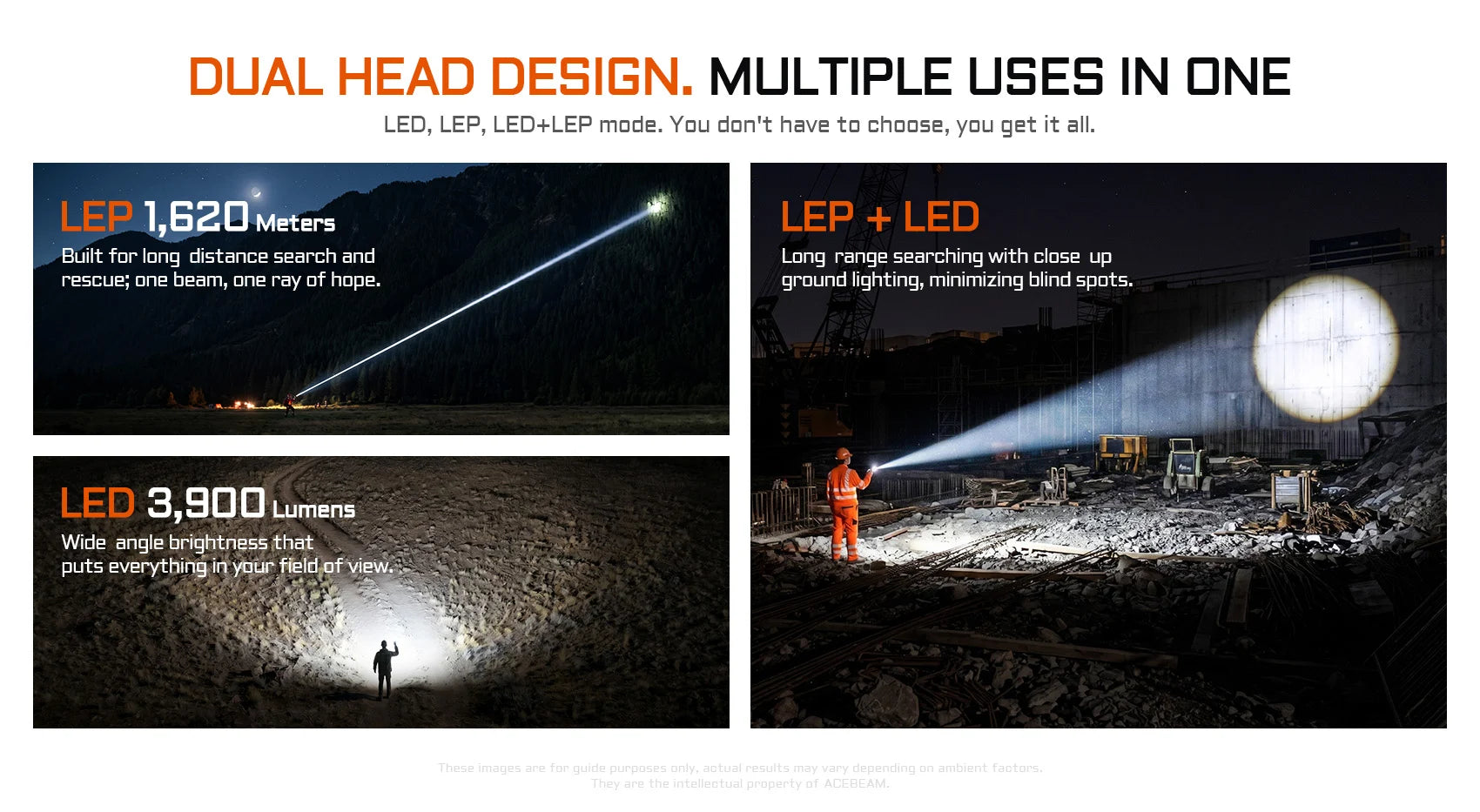 Acebeam Terminator M1 2.0 Dual Head LEP/LED Flashlight — 3,900 Lumen LED + 1,620m LEP + Red Light, USB-C Rechargeable (6500K)