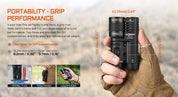 Acebeam Terminator M1 2.0 Dual Head LEP/LED Flashlight — 3,900 Lumen LED + 1,620m LEP + Red Light, USB-C Rechargeable (6500K)
