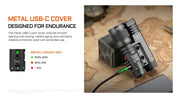 Acebeam Terminator M1 2.0 Dual Head LEP/LED Flashlight — 3,900 Lumen LED + 1,620m LEP + Red Light, USB-C Rechargeable (6500K)