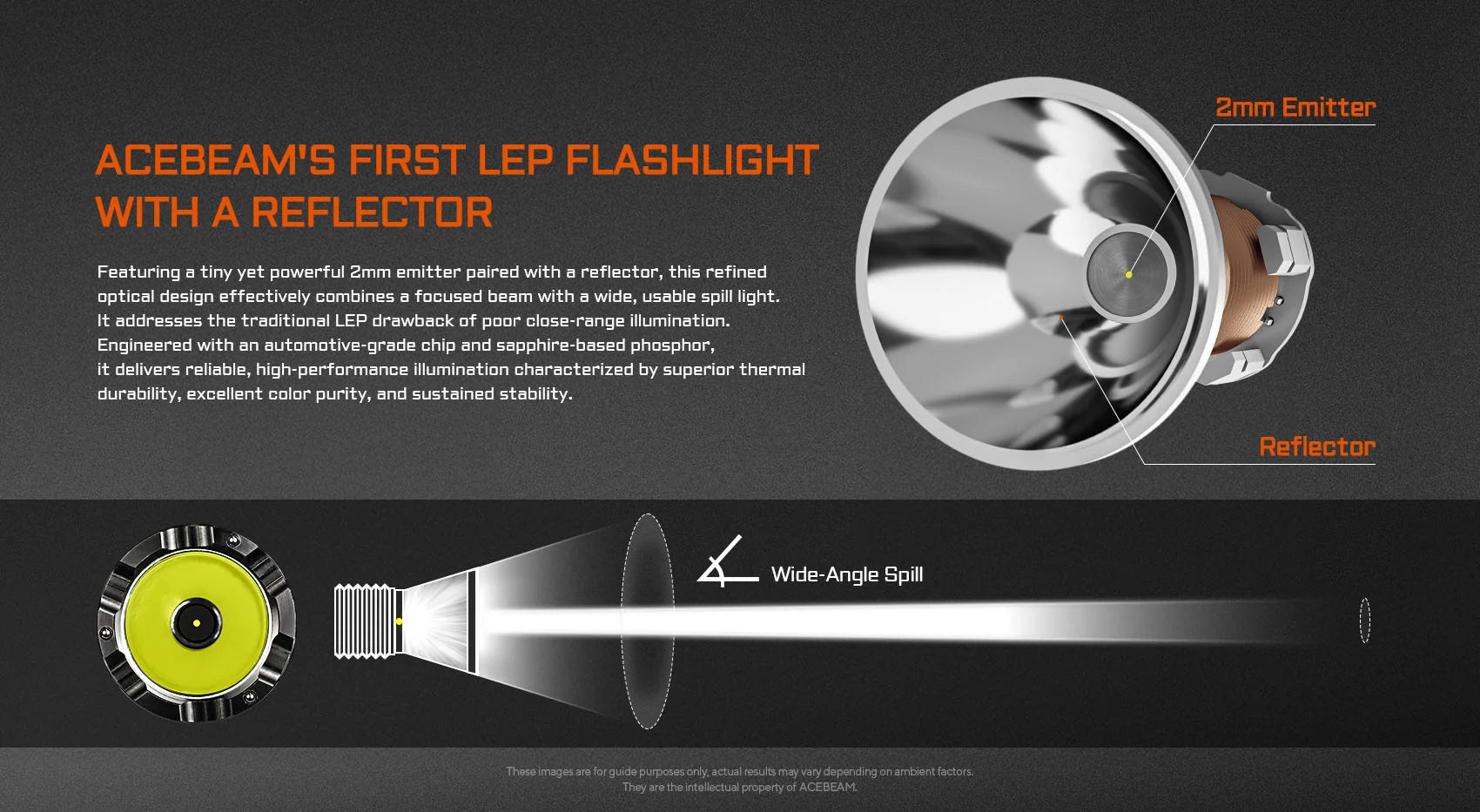 Acebeam W20 LEP Flashlight — 600 Lumens, 1,100m Throw with Wide-Angle Spill, USB-C Rechargeable (Black)