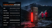 Acebeam X35 Search & Rescue Flashlight — 20,000 Lumens, 458m Throw, RGB Side Light, USB-C Rechargeable