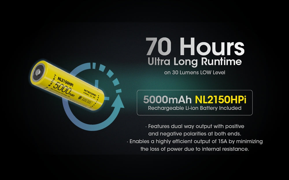 NITECORE SRT6i 2100 Lumen Rechargeable Flashlight (2,100 Lumens, 509m, 4th Gen Tail Switch)