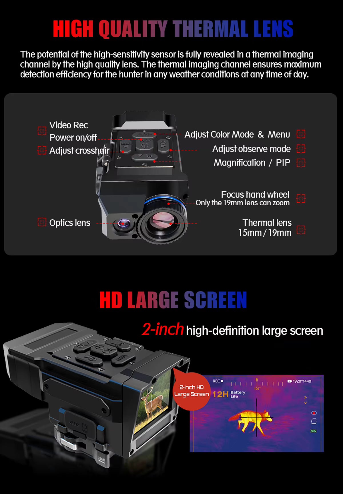 GNG NT15 Thermal Fusion Scope