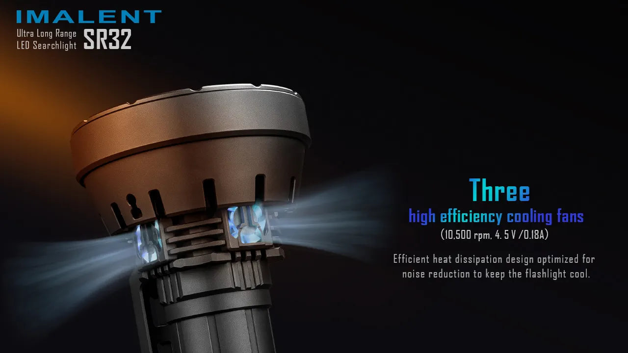 IMALENT MS18 high lumen flashlight - IMALENT®