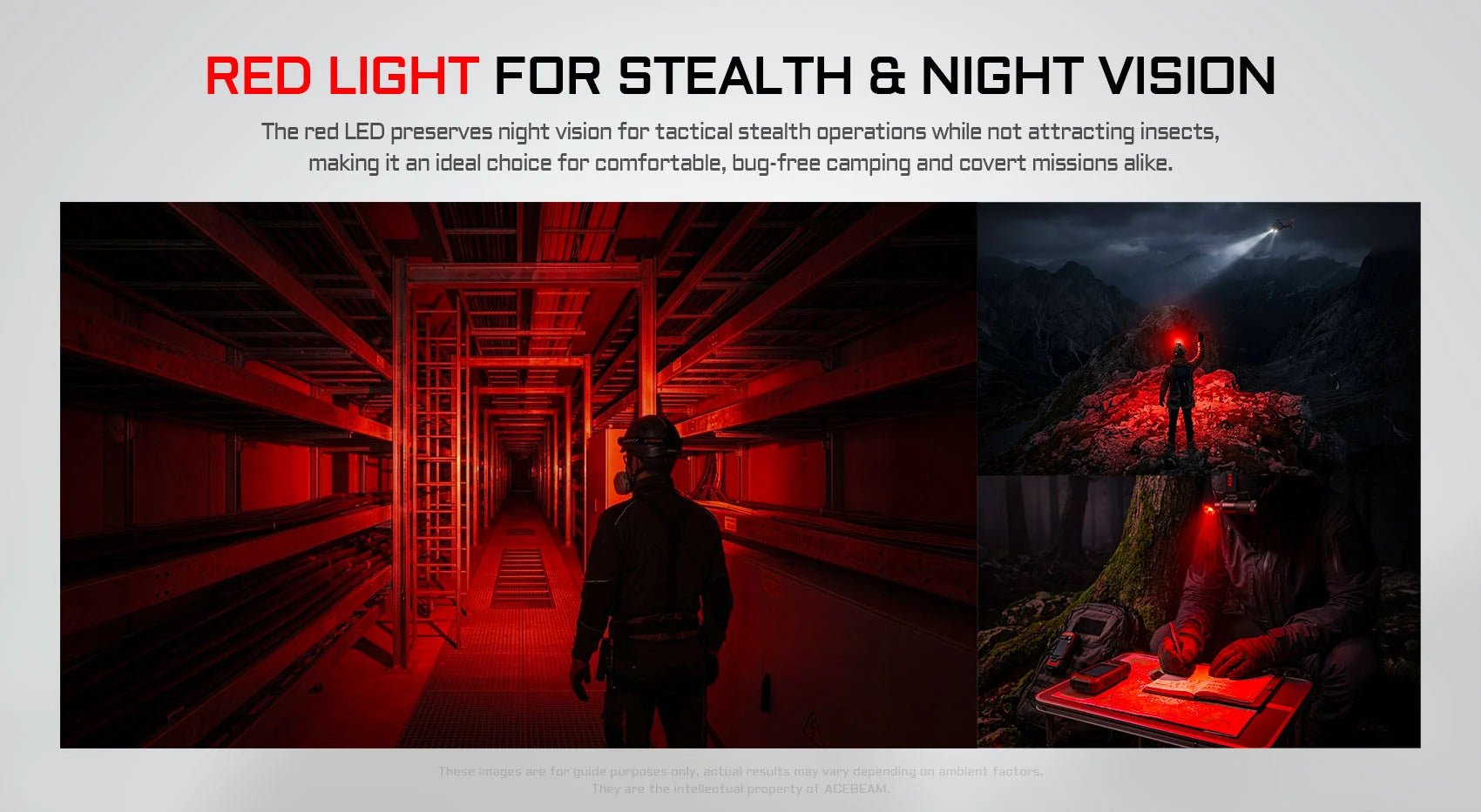 Acebeam H18 Dual-Source Right Angle Headlamp with Red Light — 4,000 Lumens, USB-C Rechargeable (Cool White) - Good Nite Gear