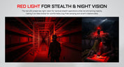 Acebeam H18 Dual-Source Right Angle Headlamp with Red Light — 4,000 Lumens, USB-C Rechargeable (Cool White) - Good Nite Gear