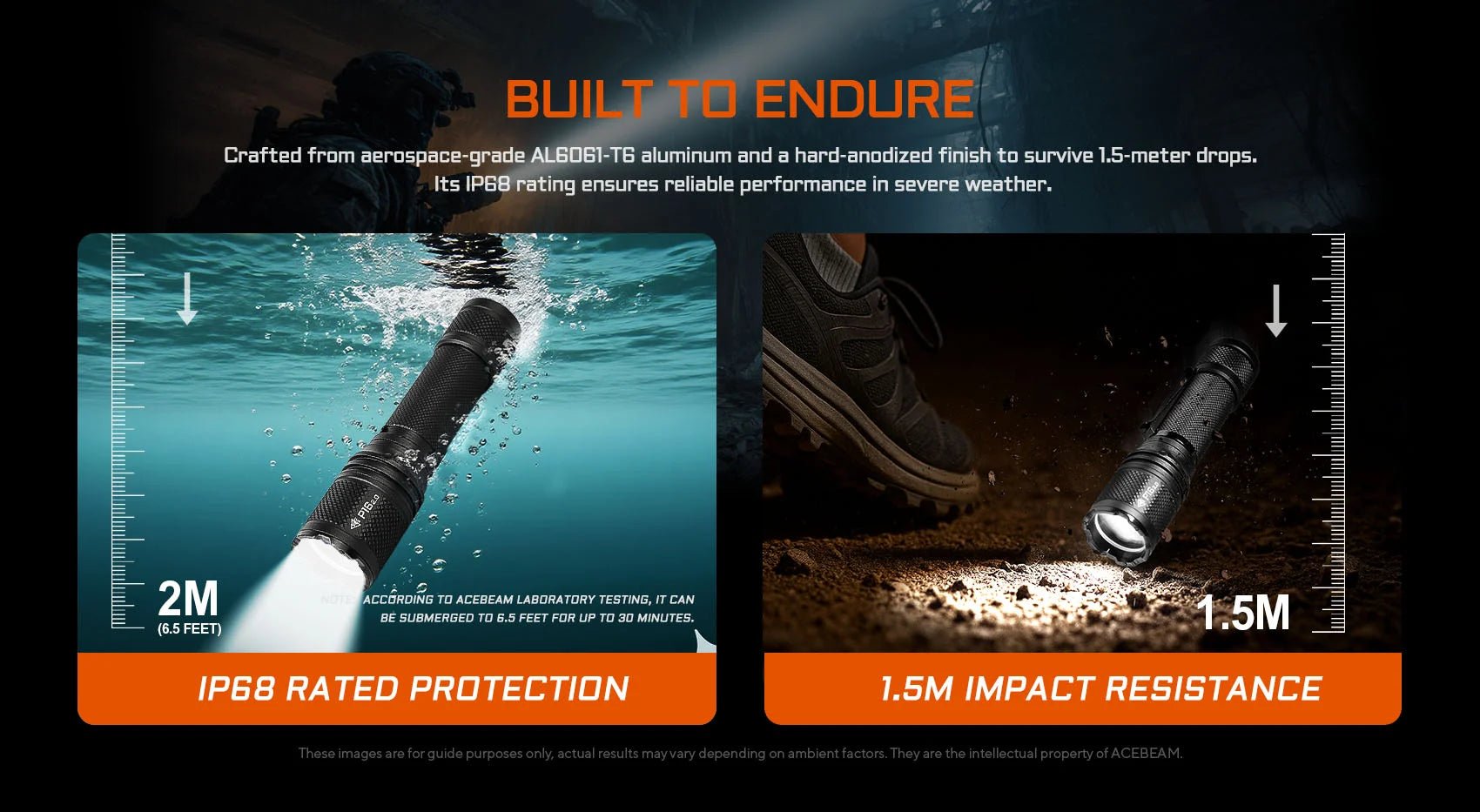 Acebeam P16 2.0 Dual Tail Switch Tactical Flashlight — 3,000 Lumens, 543m Throw, USB-C Rechargeable - Good Nite Gear