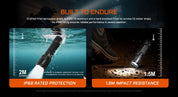 Acebeam P16 2.0 Dual Tail Switch Tactical Flashlight — 3,000 Lumens, 543m Throw, USB-C Rechargeable - Good Nite Gear