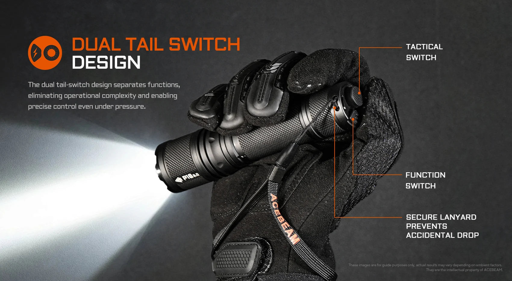 Acebeam P16 2.0 Dual Tail Switch Tactical Flashlight — 3,000 Lumens, 543m Throw, USB-C Rechargeable - Good Nite Gear