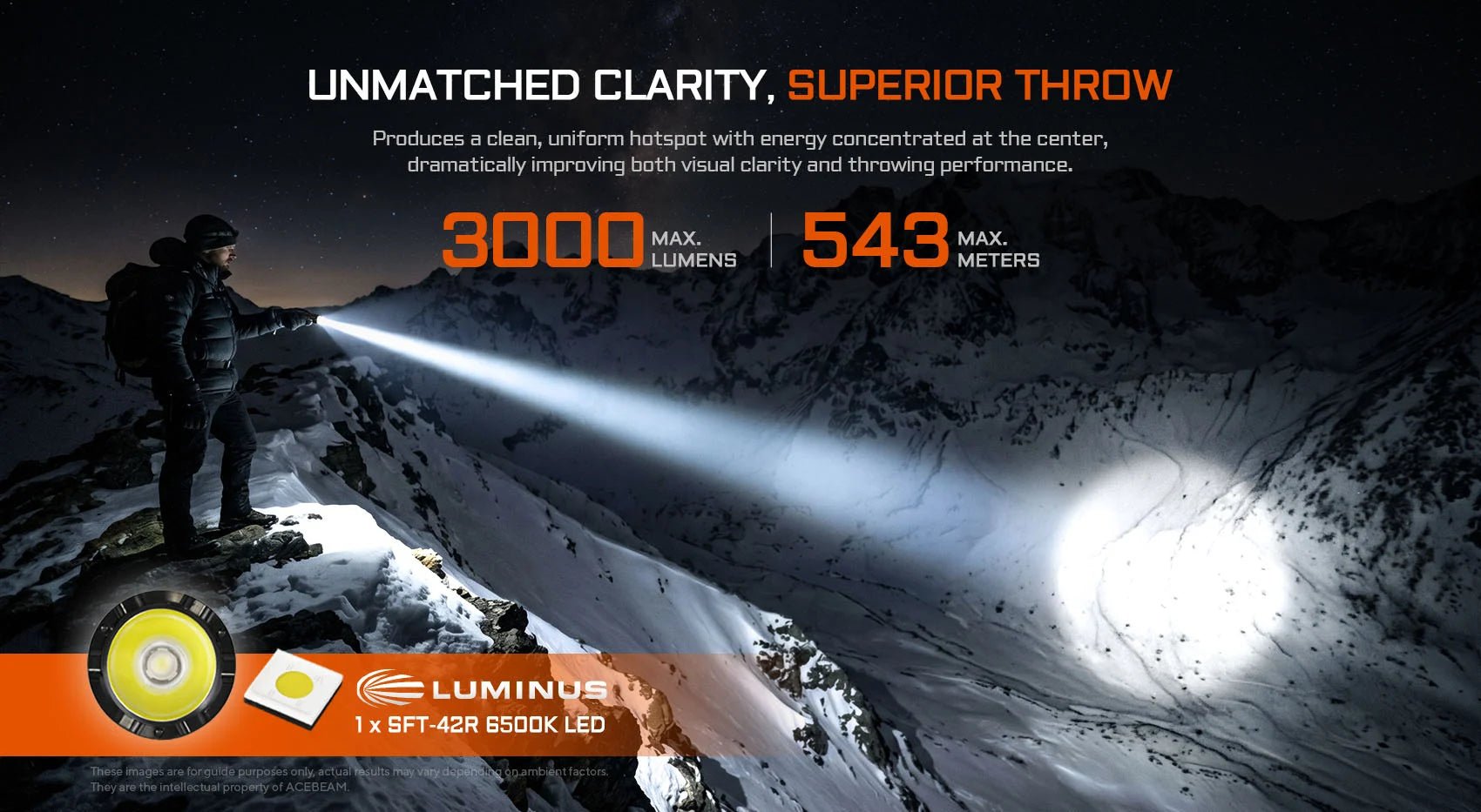 Acebeam P16 2.0 Dual Tail Switch Tactical Flashlight — 3,000 Lumens, 543m Throw, USB-C Rechargeable - Good Nite Gear
