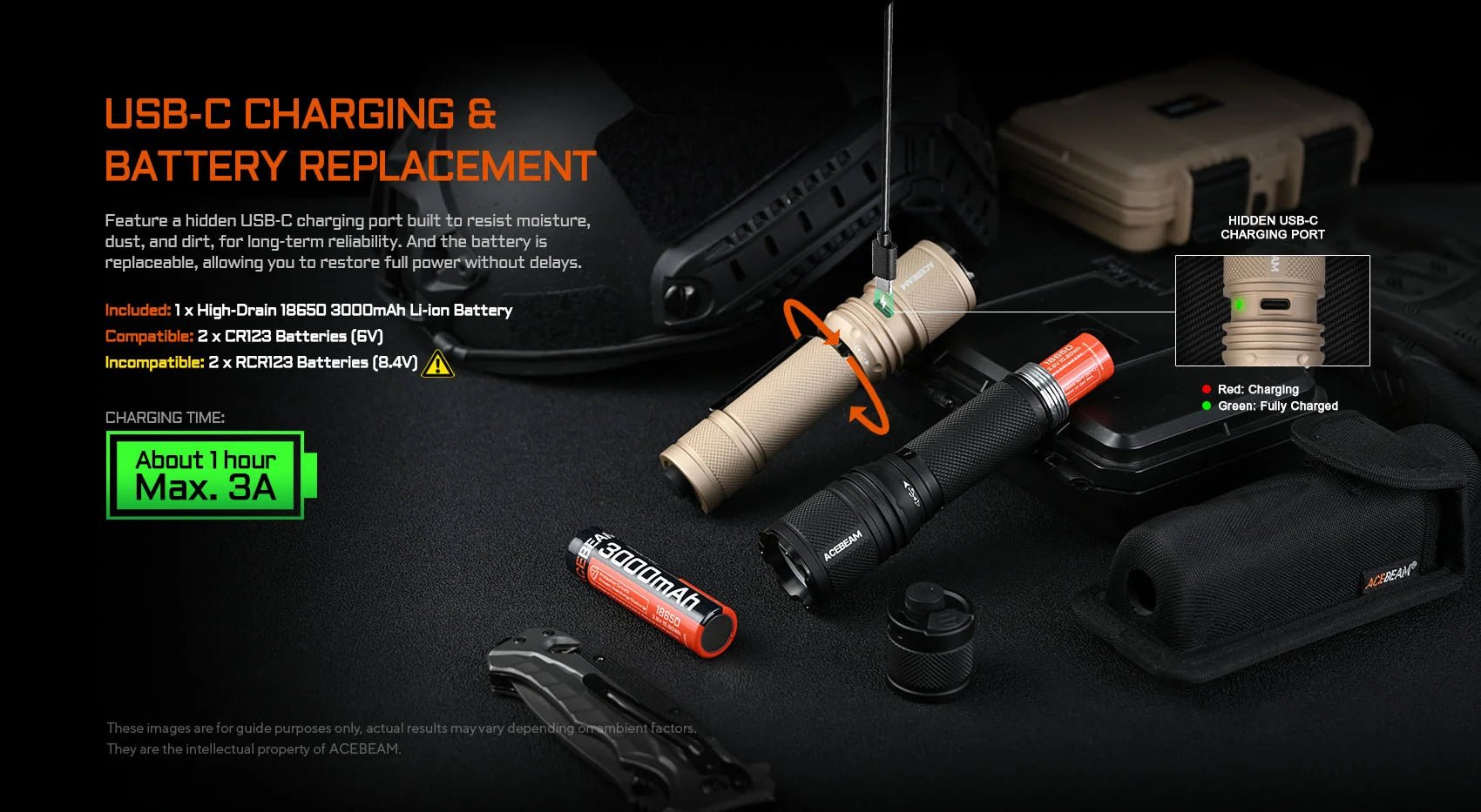 Acebeam P16 2.0 Dual Tail Switch Tactical Flashlight — 3,000 Lumens, 543m Throw, USB-C Rechargeable - Good Nite Gear