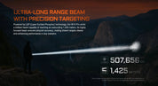 Acebeam W10 Pro LEP Flashlight — 750 Lumens, 1,425m Throw, USB-C Rechargeable (Black) - Good Nite Gear