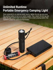 Klarus XT2CR PRO-V2 Tactical Flashlight — 2300 Lumens, USB-C Rechargeable - Good Nite Gear