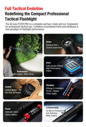 Klarus XT2CR PRO-V2 Tactical Flashlight — 2300 Lumens, USB-C Rechargeable - Good Nite Gear