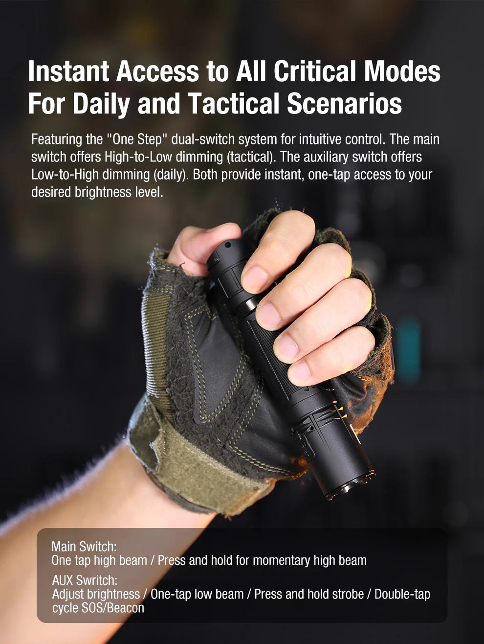 Klarus XT2CR PRO-V2 Tactical Flashlight — 2300 Lumens, USB-C Rechargeable - Good Nite Gear