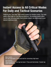 Klarus XT2CR PRO-V2 Tactical Flashlight — 2300 Lumens, USB-C Rechargeable - Good Nite Gear