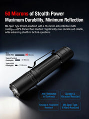 Klarus XT2CR PRO-V2 Tactical Flashlight — 2300 Lumens, USB-C Rechargeable - Good Nite Gear