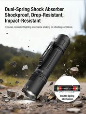 Klarus XT2CR PRO-V2 Tactical Flashlight — 2300 Lumens, USB-C Rechargeable - Good Nite Gear